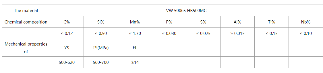 vw 50065 hr500mc.